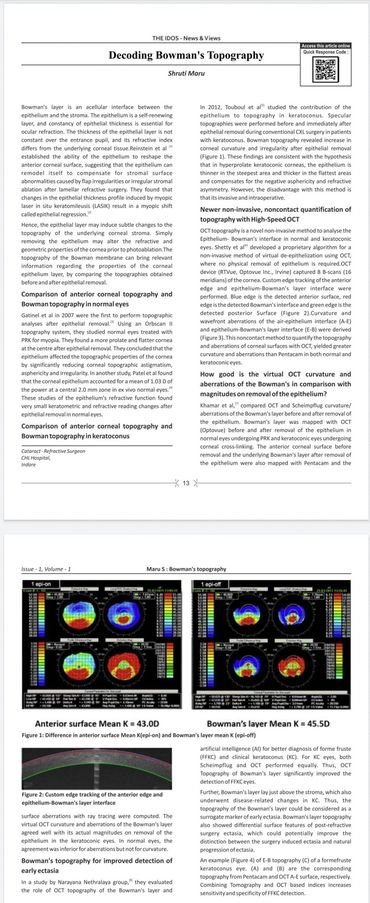 International journal publication by Dr. Shruti Kochar Maru